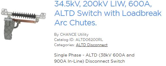 192 ALTD06200RL